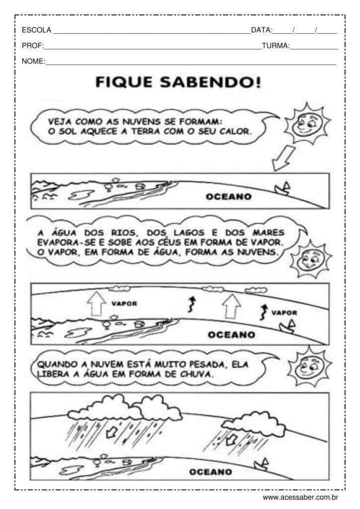 Atividade de Ciências sobre a Natureza - 2° e 3° ano