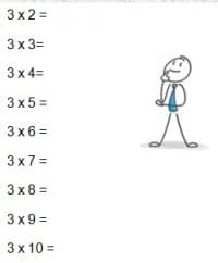 Atividade de 3º Ano de Matemática – Tabuada do 3