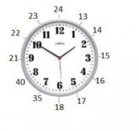 Quantas horas, minutos e segundos tem em 1 ano?
