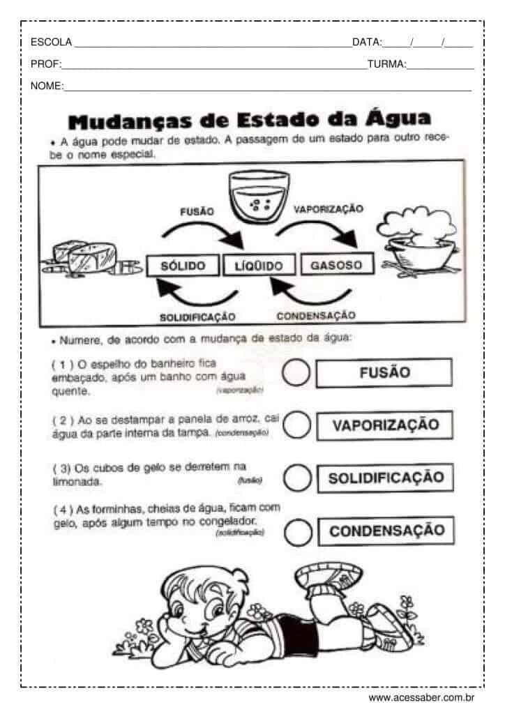 Mudanças de estados da água