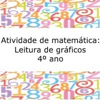 Atividade de matemática: Leitura de Gráficos - 4º ano - Acessaber