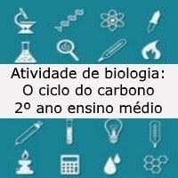 O ciclo do carbono - 2º ano ensino médio
