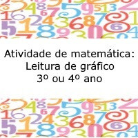 Atividade de matemática: Leitura de gráfico – 3º ou 4º ano Atividade de matemática: Leitura de gráfico - 3º ou 4º ano