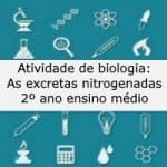 Atividade de biologia: As excretas nitrogenadas – 2º ano ensino médio