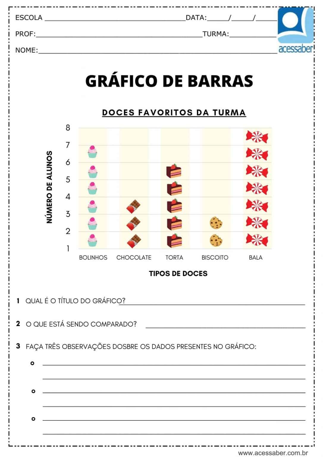 Atividade De Matemática: Gráficos De Barras - Ed. Infantil E 1º Ano ...