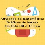 Atividade de matemática: Gráficos de barras – Ed. Infantil e 1º ano