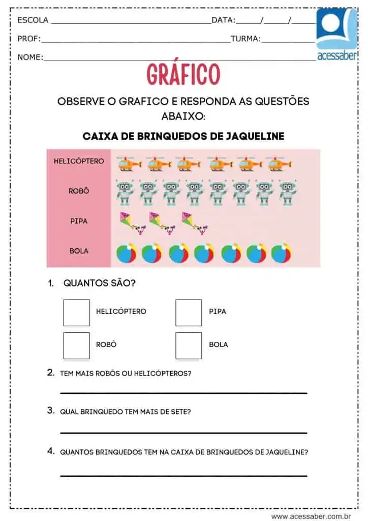 Atividade de matemática: Gráfico com imagens - Ed. Infantil e 1º ano