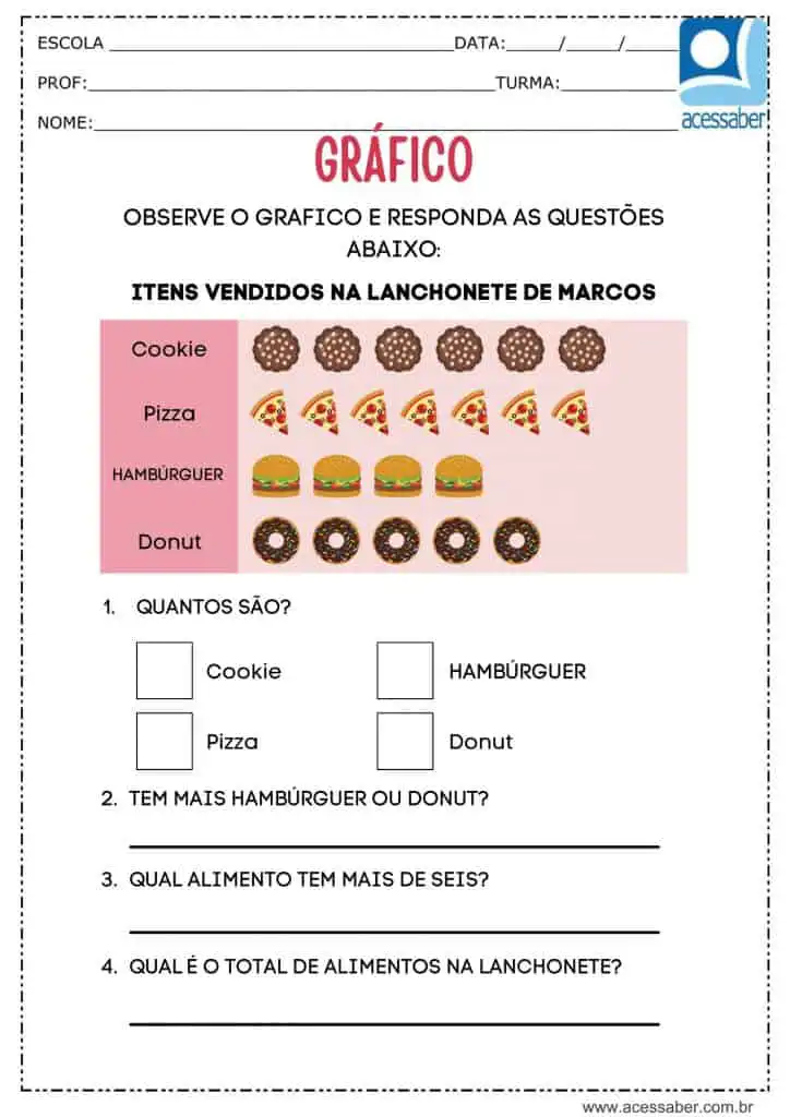 Atividade de matemática: Gráfico com imagens - Ed. Infantil e 1º ano