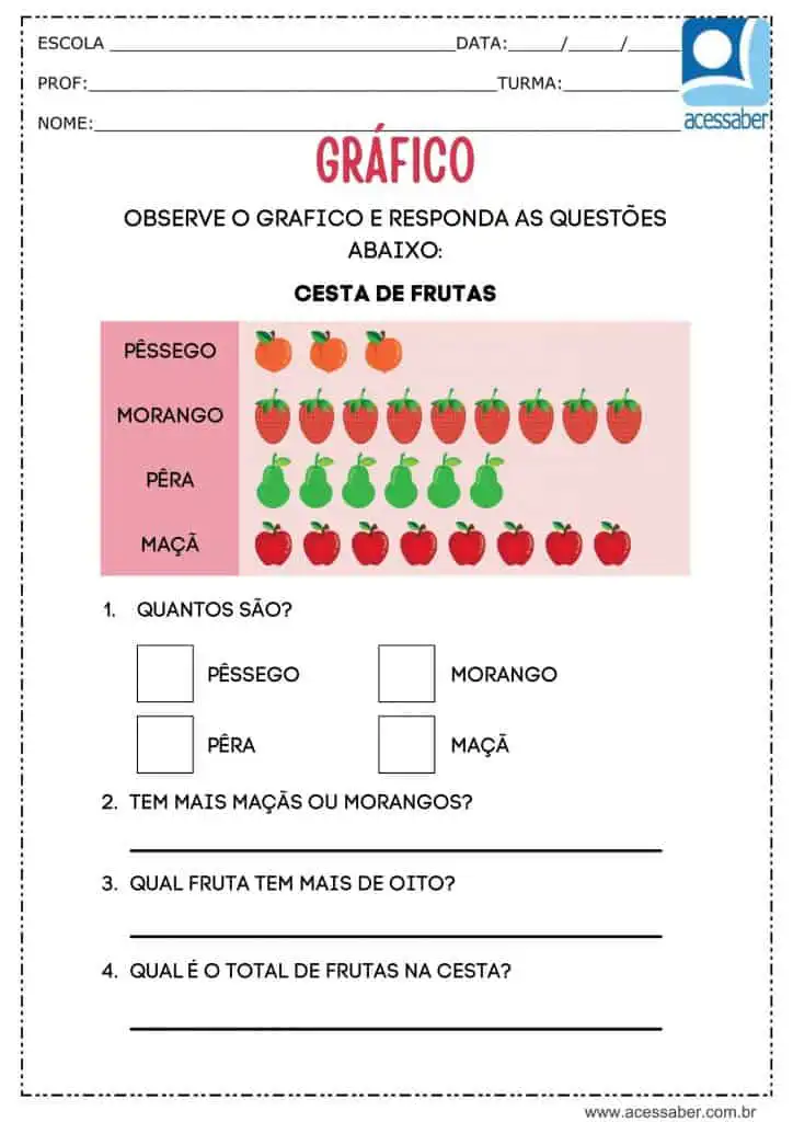Atividade de matemática: Gráfico com imagens - Ed. Infantil e 1º ano